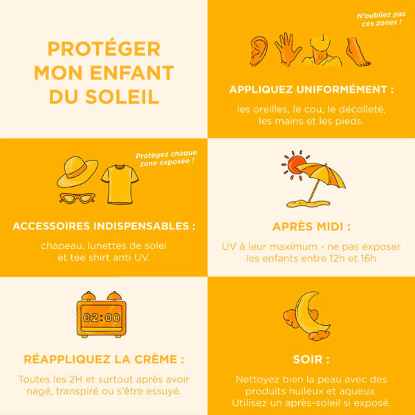 Crème solaire minérale bio famille SPF50